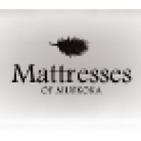 Mattresses of Muskoka logo, Mattresses of Muskoka contact details