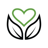 Nature Loves You Skincare logo, Nature Loves You Skincare contact details