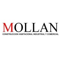 Mollan logo, Mollan contact details