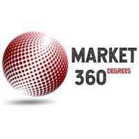 Market 360 Degrees logo, Market 360 Degrees contact details