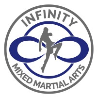 Infinity Mixed Martial Arts Ltd. logo, Infinity Mixed Martial Arts Ltd. contact details