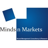 Minds N Markets logo, Minds N Markets contact details