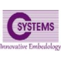 C Systems Pvt Ltd logo, C Systems Pvt Ltd contact details