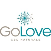 GoLove CBD Intimate Serum logo, GoLove CBD Intimate Serum contact details