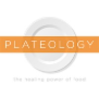 Plateology logo, Plateology contact details