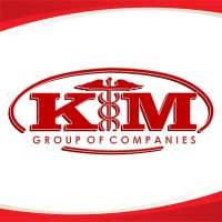 Group of companies 