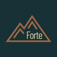 Forte Clothing Co. logo, Forte Clothing Co. contact details