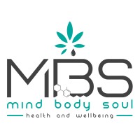 MBS Health & Wellbeing logo, MBS Health & Wellbeing contact details