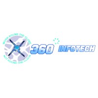 360 Degree Infotech logo, 360 Degree Infotech contact details