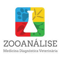 zooanalise logo, zooanalise contact details