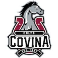 Covina High School logo, Covina High School contact details