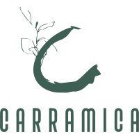 Carramica logo, Carramica contact details