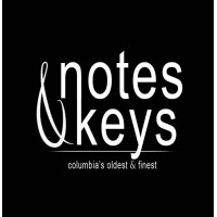 Notes and Keys logo, Notes and Keys contact details