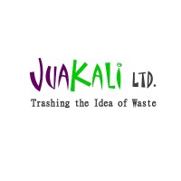 JUA KALI LTD. logo, JUA KALI LTD. contact details