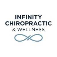 Infinity Chiropractic & Wellness Centre logo, Infinity Chiropractic & Wellness Centre contact details