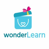 Wonderhood logo, Wonderhood contact details