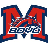 Mckinney Boyd High School logo, Mckinney Boyd High School contact details