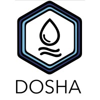 DOSHA logo, DOSHA contact details