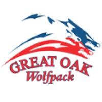 Great Oak High School logo, Great Oak High School contact details