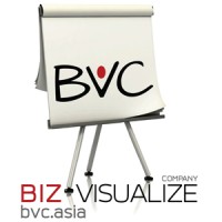 BVCAsia logo, BVCAsia contact details