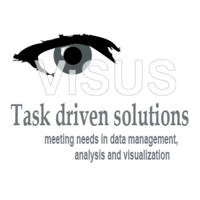 ViSUS technology logo, ViSUS technology contact details