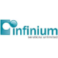 Infinium Solutionz Private Limited logo, Infinium Solutionz Private Limited contact details