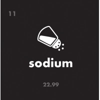 Sodium logo, Sodium contact details