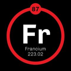 Francium Enterprises logo, Francium Enterprises contact details