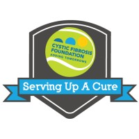 Serving Up A Cure KC logo, Serving Up A Cure KC contact details