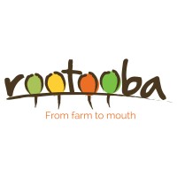 Rootooba Limited logo, Rootooba Limited contact details