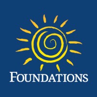 Foundations, Inc. logo, Foundations, Inc. contact details