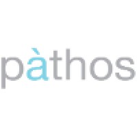 PathosIT logo, PathosIT contact details