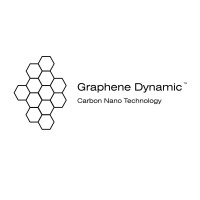 Graphene Dynamic logo, Graphene Dynamic contact details