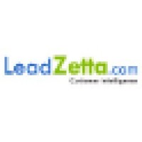 LeadZetta logo, LeadZetta contact details