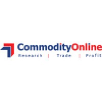 Commodity Online India Limited logo, Commodity Online India Limited contact details