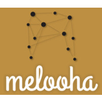 Melooha logo, Melooha contact details