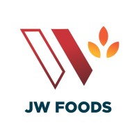 JW Foods (PVT) Ltd. logo, JW Foods (PVT) Ltd. contact details