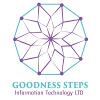 Goodness Steps logo, Goodness Steps contact details