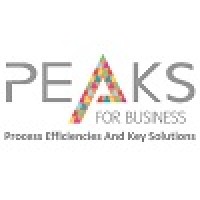 PEAKS for Business logo, PEAKS for Business contact details