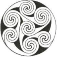 Highland Archaeology Services logo, Highland Archaeology Services contact details