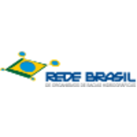 REDE BRASIL DE ORGANISMOS DE BACIAS HIDROGRÁFICAS logo, REDE BRASIL DE ORGANISMOS DE BACIAS HIDROGRÁFICAS contact details