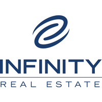 Infinity Real Estate logo, Infinity Real Estate contact details