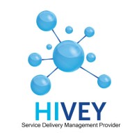 Hivey logo, Hivey contact details