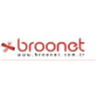 BROONET logo, BROONET contact details