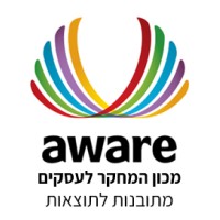 aware - Business Research Institute logo, aware - Business Research Institute contact details