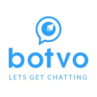 Botvo.io logo, Botvo.io contact details