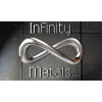 Infinity Metals (Pty) Ltd logo, Infinity Metals (Pty) Ltd contact details