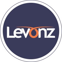 LEVONZ logo, LEVONZ contact details