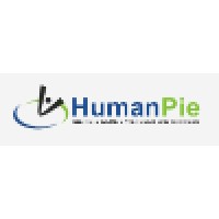 HumanPie.com logo, HumanPie.com contact details