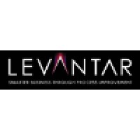 Levantar logo, Levantar contact details